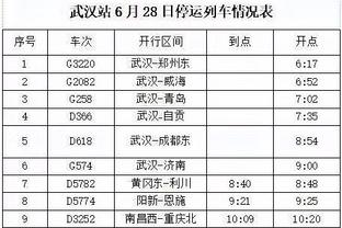 沃格尔：球队现在非常努力 我们想在球场上打出自己的风格